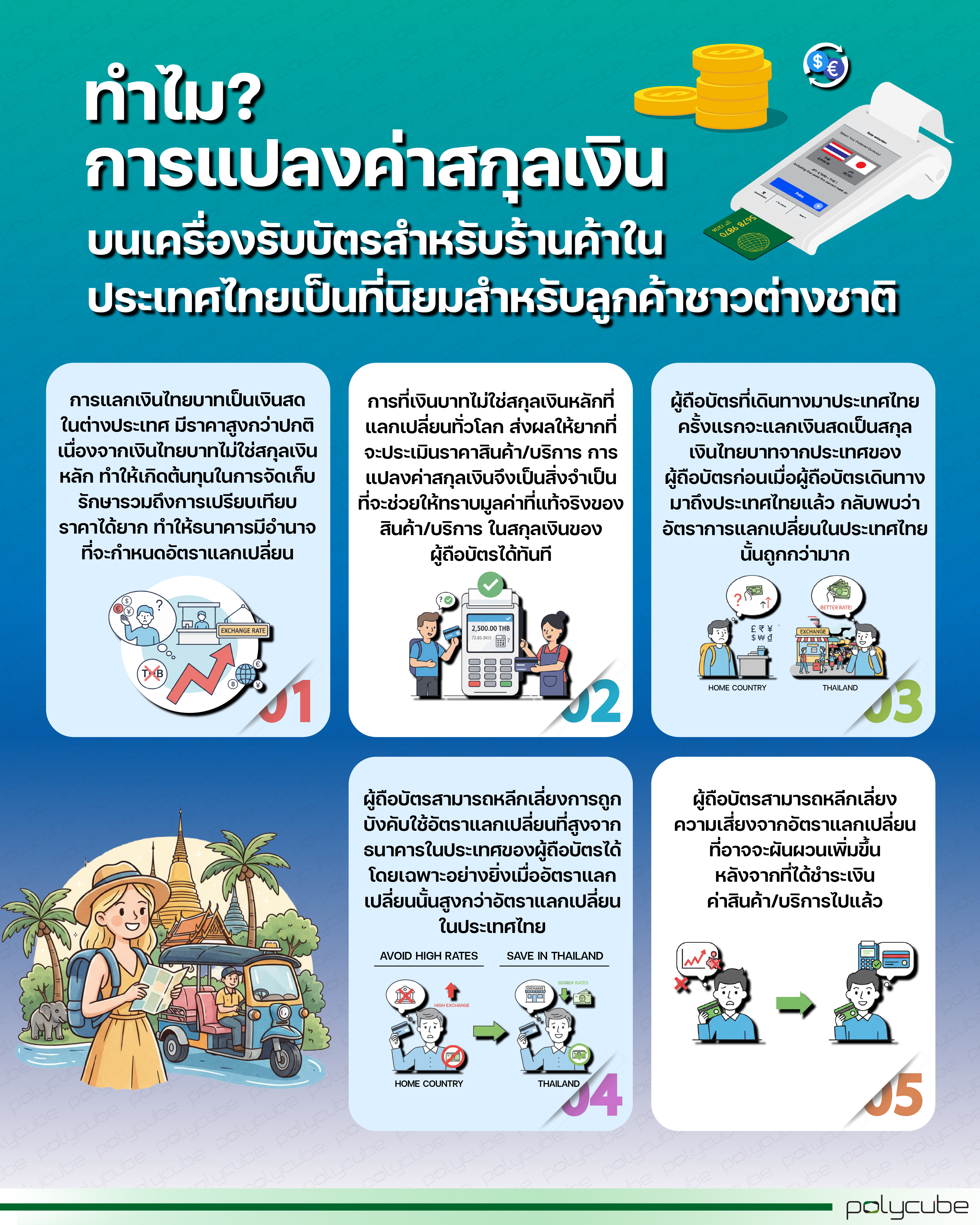 Why is currency conversion on card terminals popular among foreign customers in Thailand
